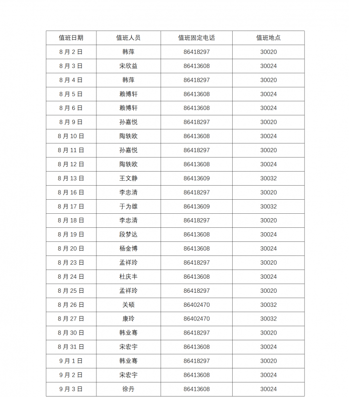 2021老虎机线上门户网站
暑假值班说明(1)111111.png