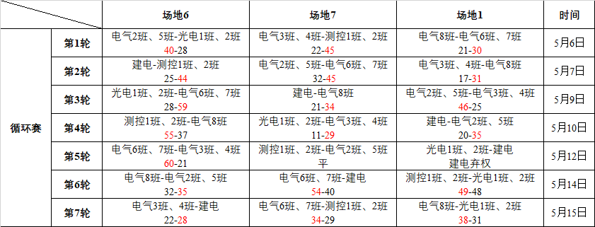 老虎机线上门户网站