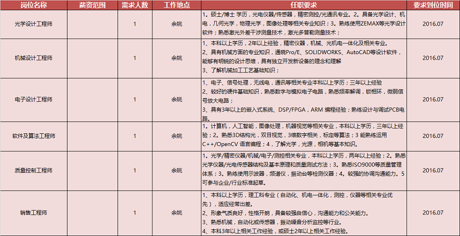 老虎机线上门户网站