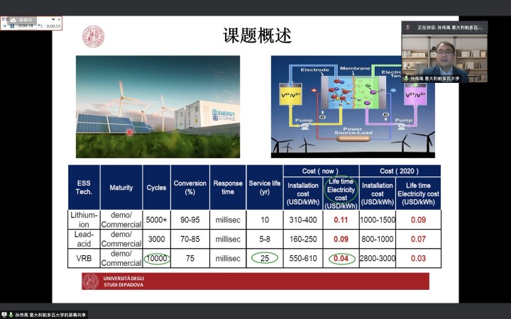 截屏2021-12-21 上午8.50.05(1).jpg